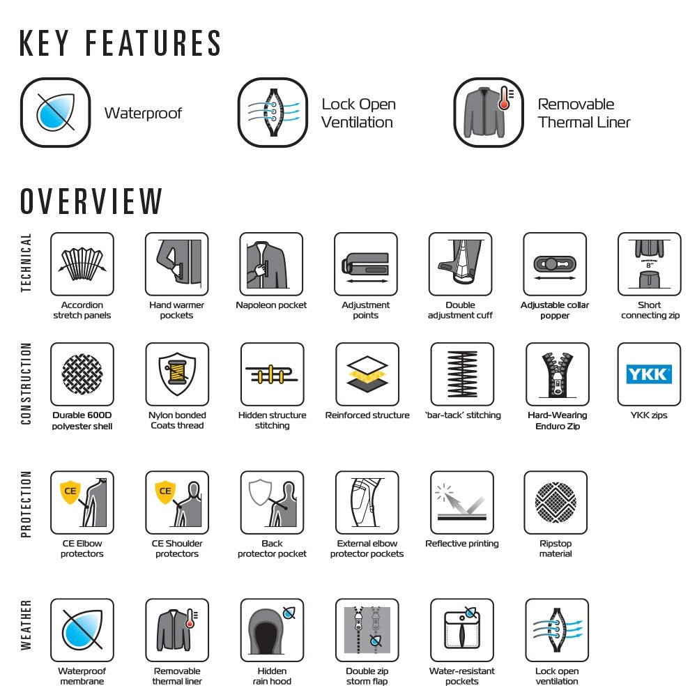 Oxford Quebec 1.0 Waterproof Adventure Motorcycle Motorbike Jacket Army Green