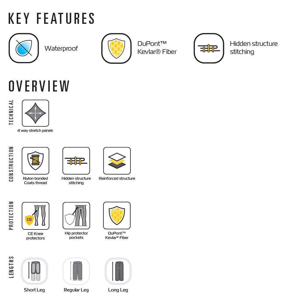 Oxford Super Jeggings Womens Ladies Fully Aramid Lined Motorcycle Leggings Blue