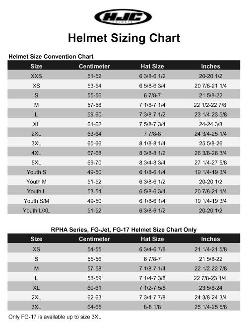 HJC RPHA 11 Seeze Red Full Face Motorcycle Motorbike Helmet Pinlock 2 Visors
