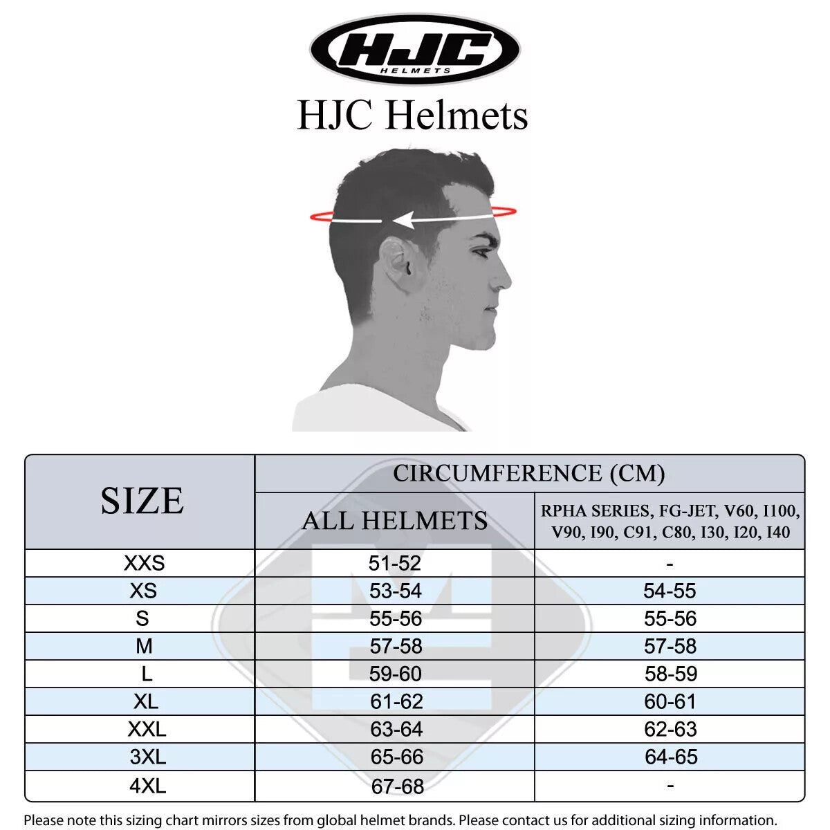 HJC C70 Silon MC4SF - Motorbike Full Face Helmet Replaces IS-17