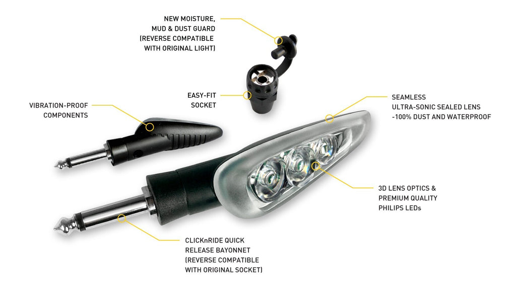 R&G Racing Click 'n' Ride 2 Set Kit - Quick Release Removable Indicator Kit Pair