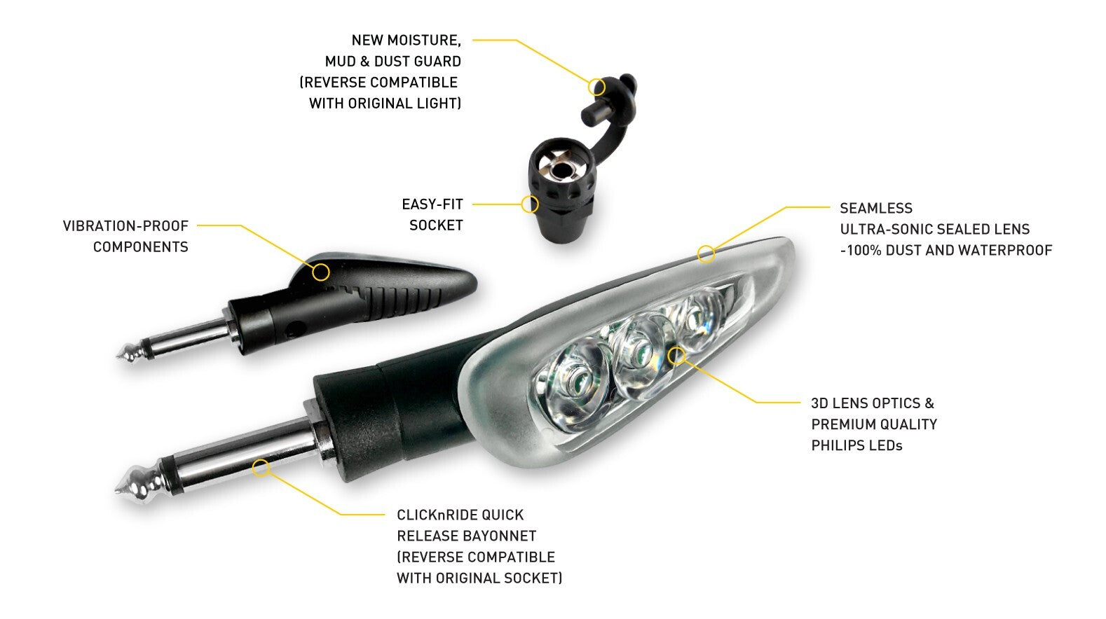 R&G Racing Click 'n' Ride 2 Set Kit - Quick Release Removable Indicator Kit Pair