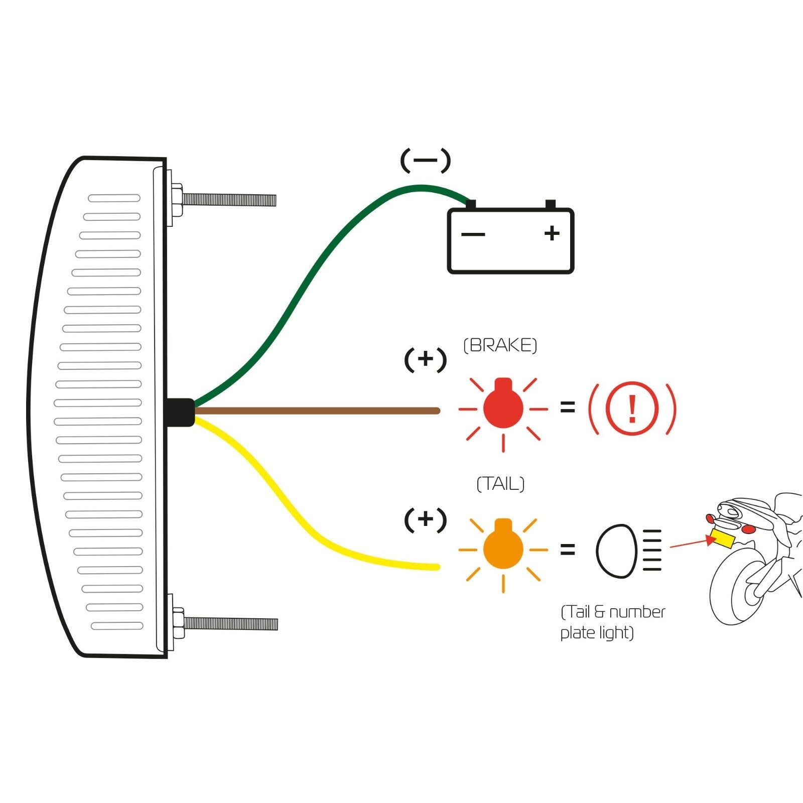 Oxford Eyeshot Super Bright LED Motorcycle Motorbike Tail Brake Light - OF375