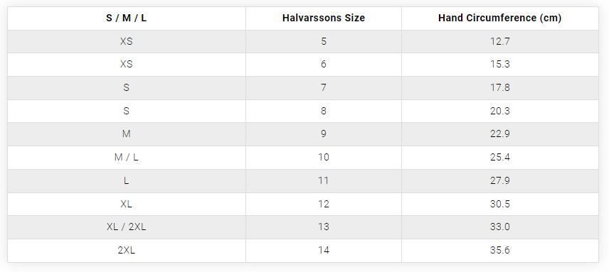 Halvarssons Splitz Premium Warm Waterproof Motorcycle Motorbike Gloves - Black